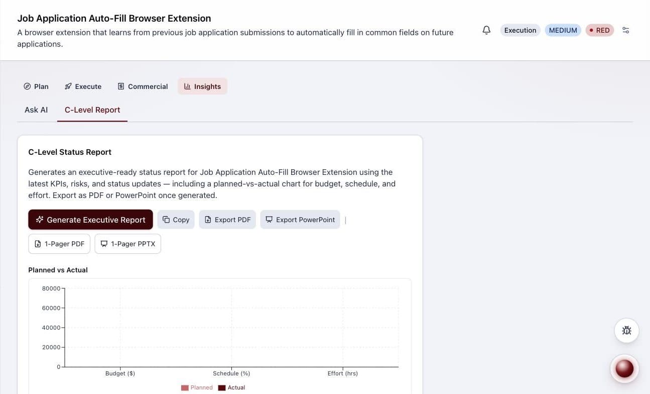 Executa Executive report screenshot